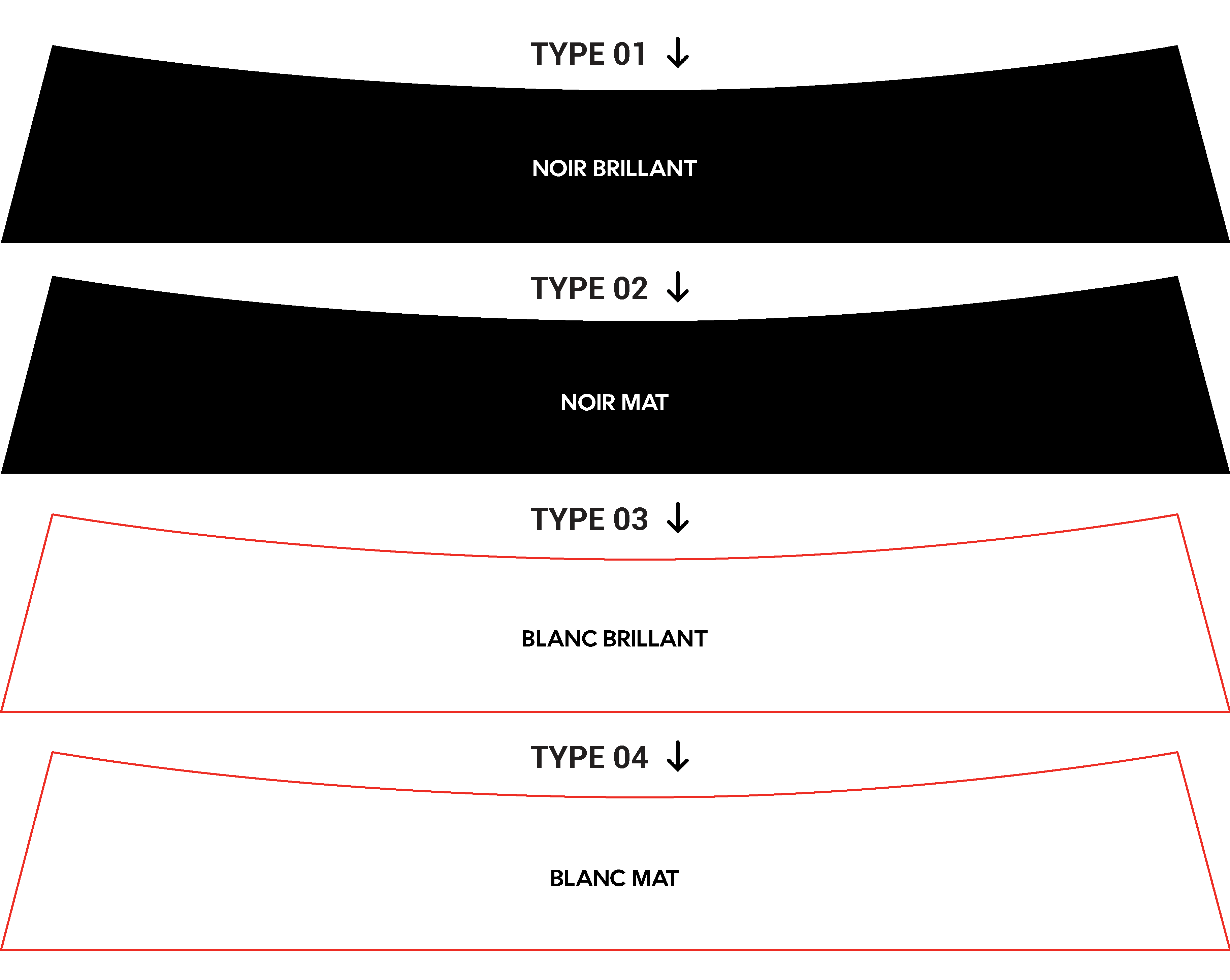 Bandeau pare-soleil Peugeot 206 NOIR BRILLANT/MAT BLANC BRILLANT/MAT